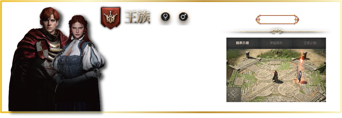 王族：《天堂W》中的領袖與策略家