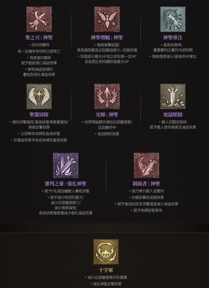 天堂W聖騎士紫色金色技能